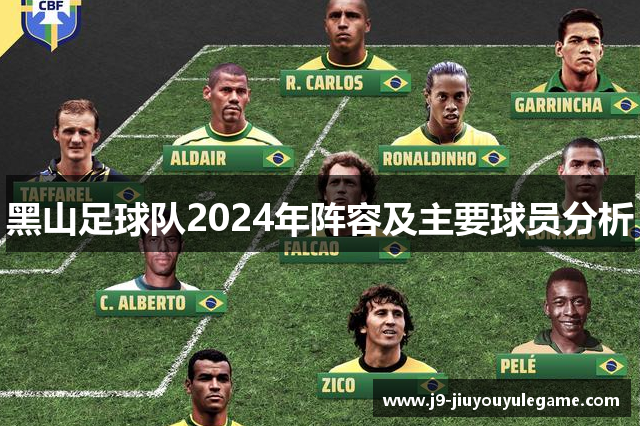黑山足球队2024年阵容及主要球员分析
